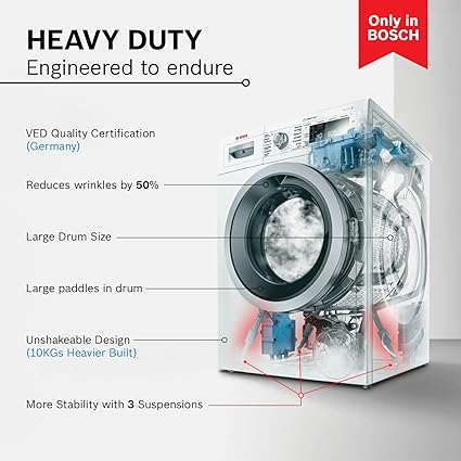 Bosch 6 kg 5 Star Fully Automatic Front